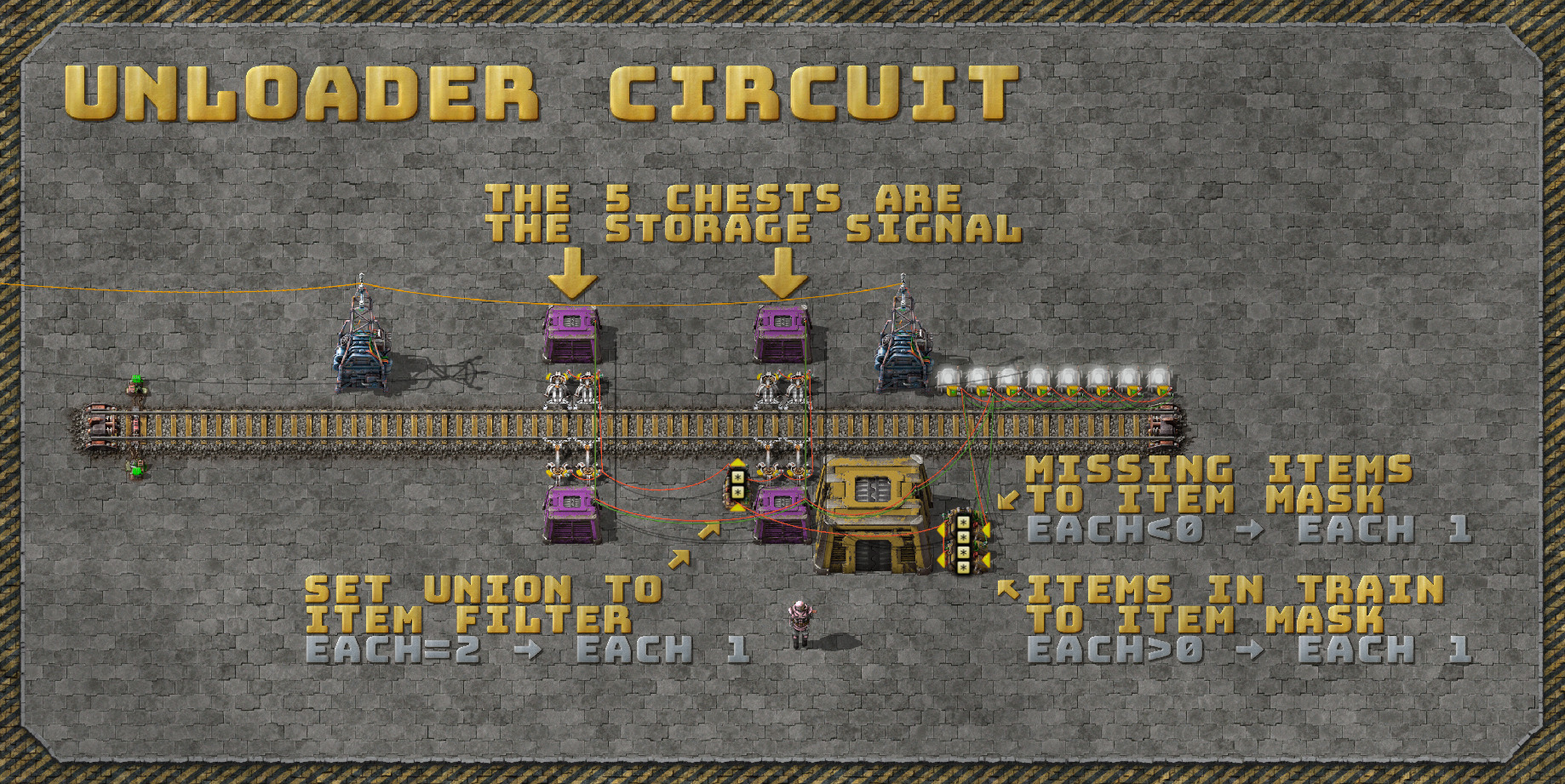unloader circuit